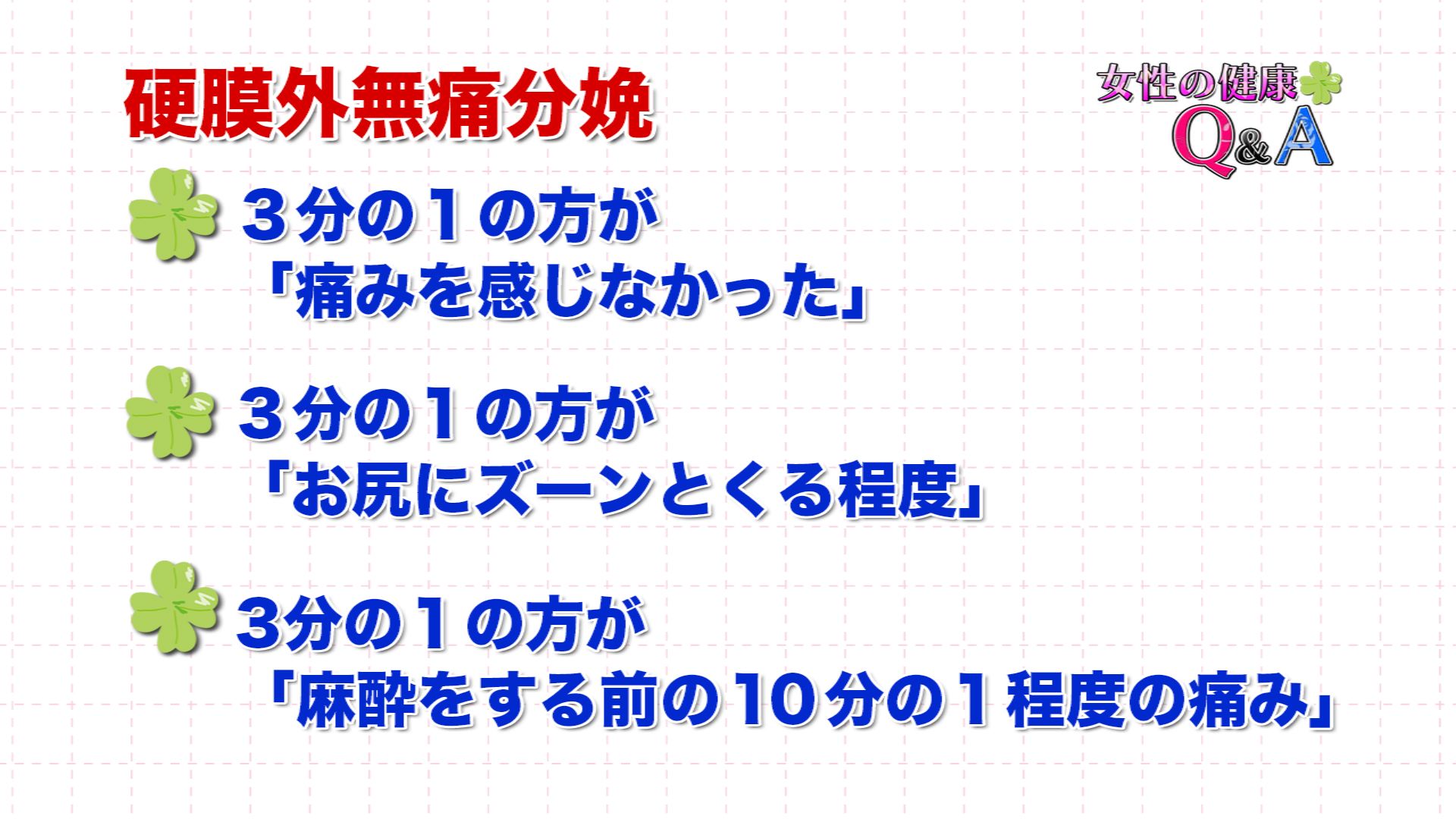 3月7日 痛みを和らげるお産方法 女性の健康q A