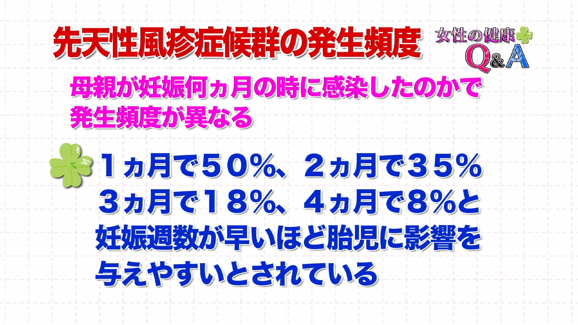 7月 13 女性の健康q A