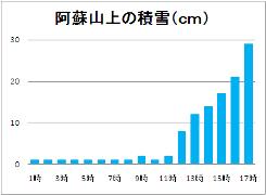 asoyuki140210.JPG