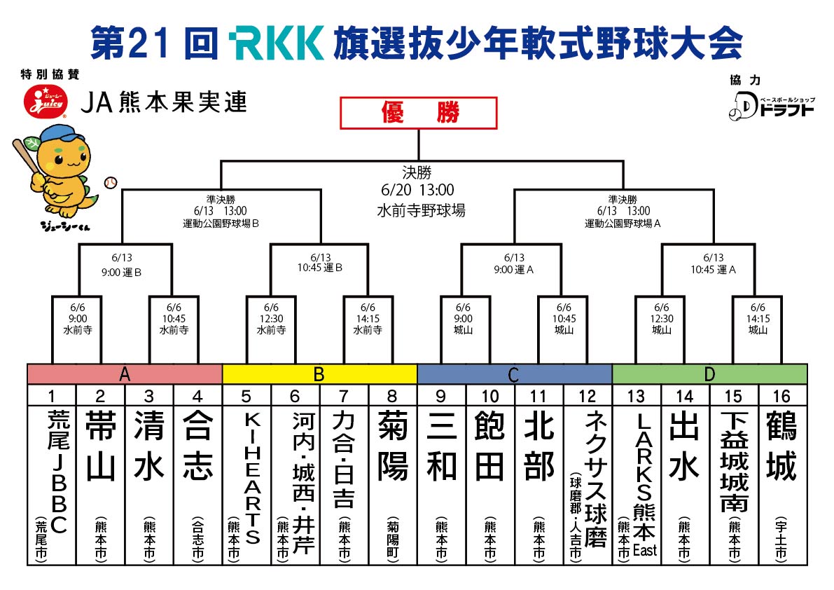 【RKK旗少年野球】組み合わせ決定！ | RKK旗ブログ