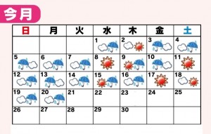 天気カレンダー201504