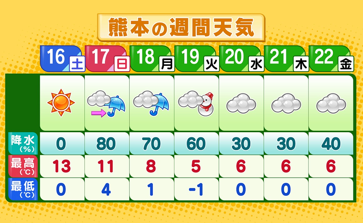 1月 16 空色日記