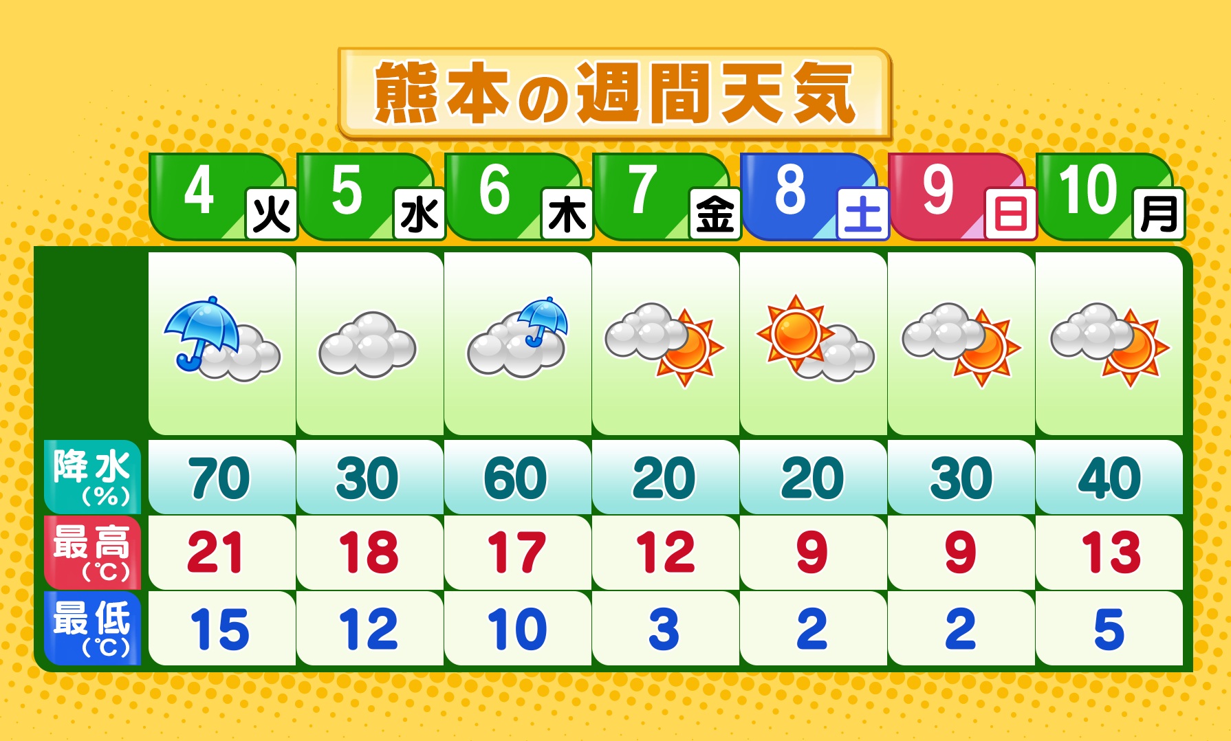 未分類 空色日記 ページ 44